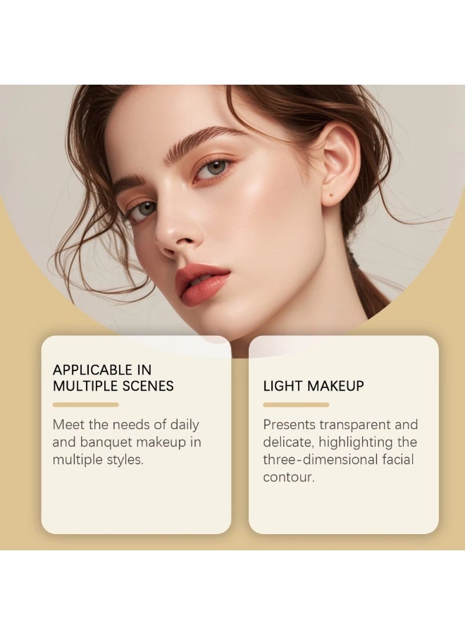 MiMi & BeiBei Multifunctional Makeup Palette with Eyeshadows Bronzer Blush & Highlighter, Makeup Face Palette with Different Colors - Image 5